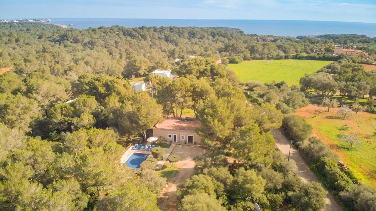 Finca Naveta contacts